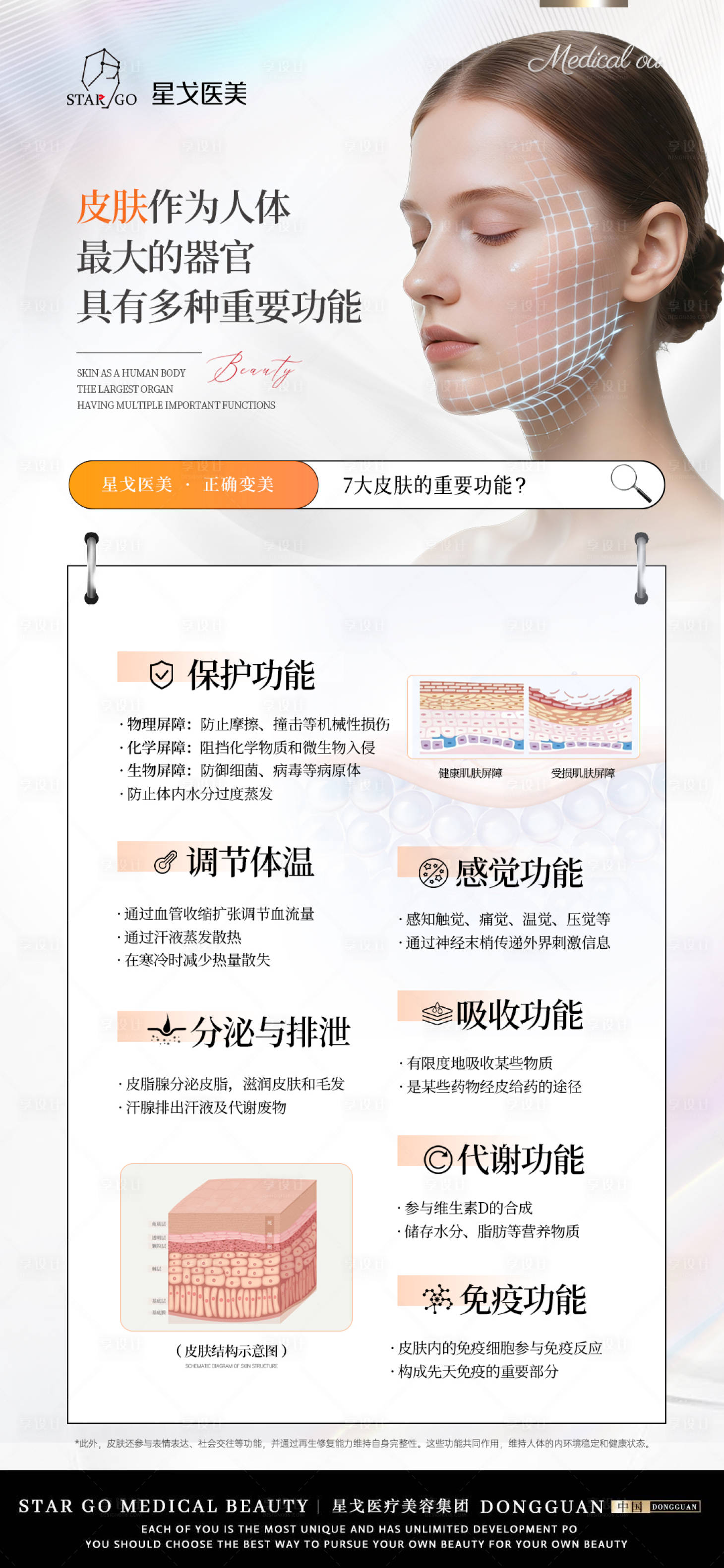 源文件下载【享设计】搜索编号：54970033512849351【医美皮肤科普海报】