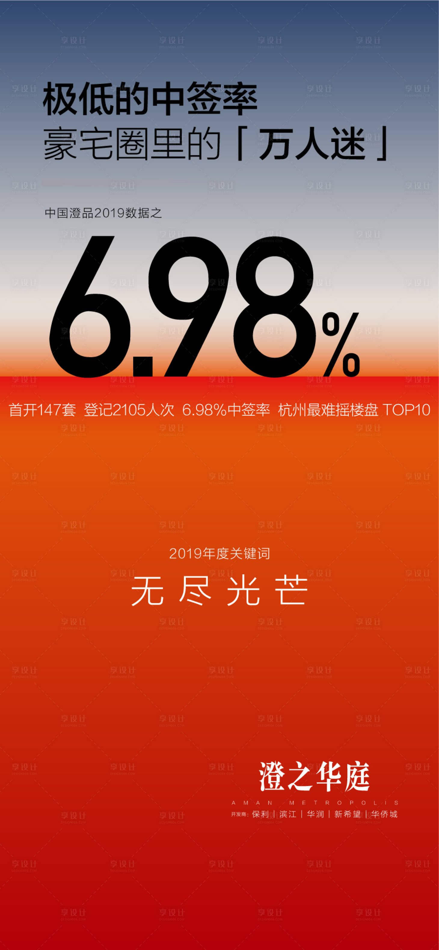 源文件下载【享设计】搜索编号：88530033593194451【中签率豪宅圈层年终冲刺特惠海报】