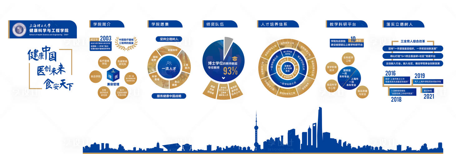 源文件下载【享设计】搜索编号：49840033511783542【文化墙墙面装饰背景板】