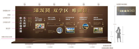 源文件下载【享设计】搜索编号：63210033666345813【地产五大利好学区交通商圈园林工艺工法】