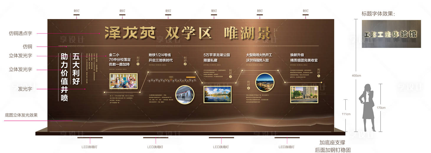 源文件下载【享设计】搜索编号：63210033666345813【地产五大利好学区交通商圈园林工艺工法】