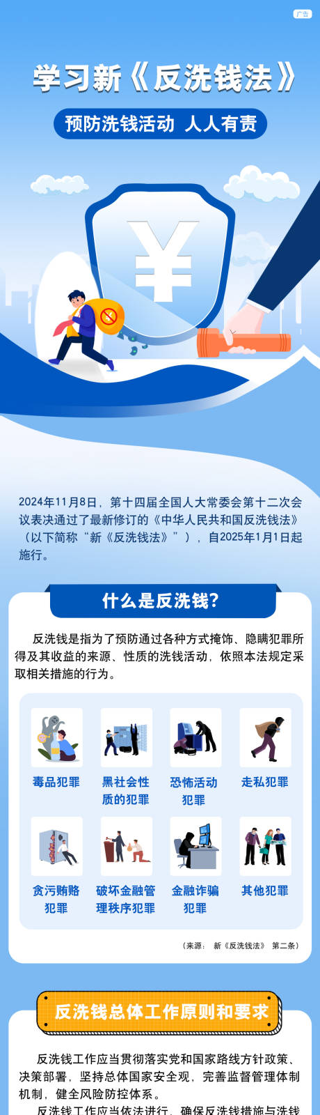 源文件下载【享设计】搜索编号：49660033421384459【反洗钱长图】