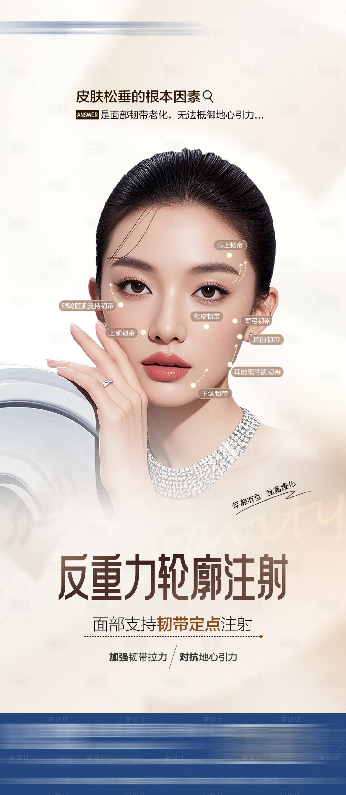 源文件下载【享设计】搜索编号：70550033663701471【医美海报反重力提升整形海报】