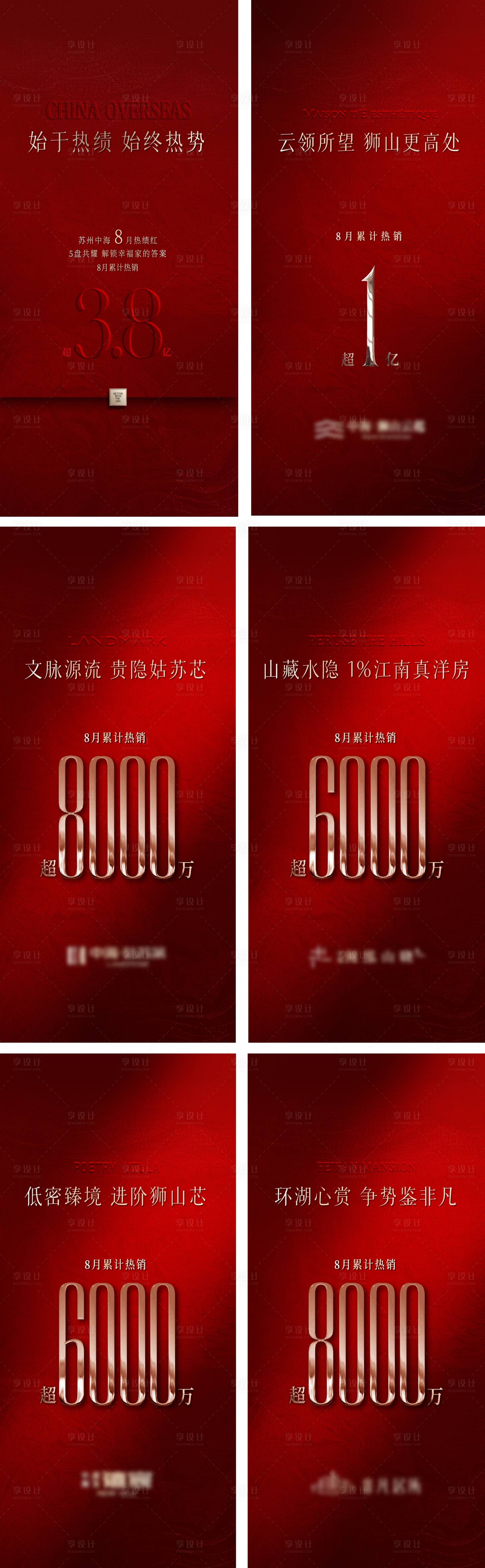 源文件下载【享设计】搜索编号：11200033684686574【地产热销数据海报】