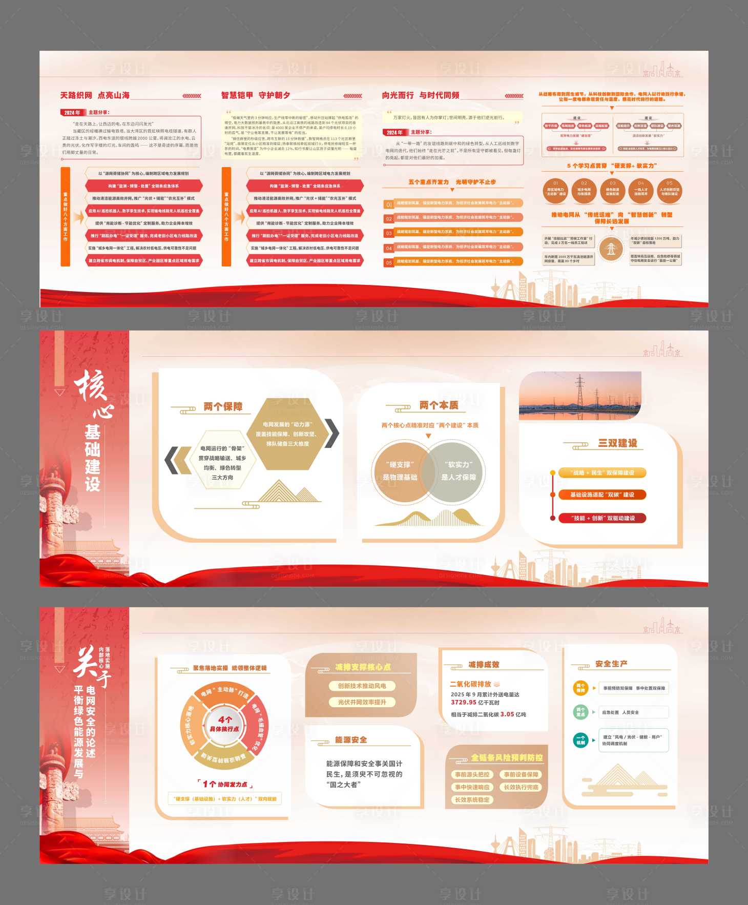 源文件下载【享设计】搜索编号：40920033416205678【电网党建文化墙背景板】