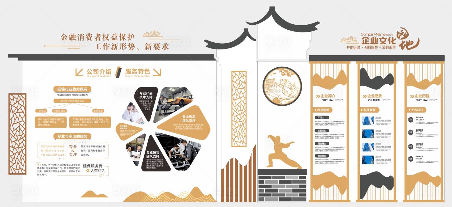 源文件下载【享设计】搜索编号：43040033539436623【文化墙】