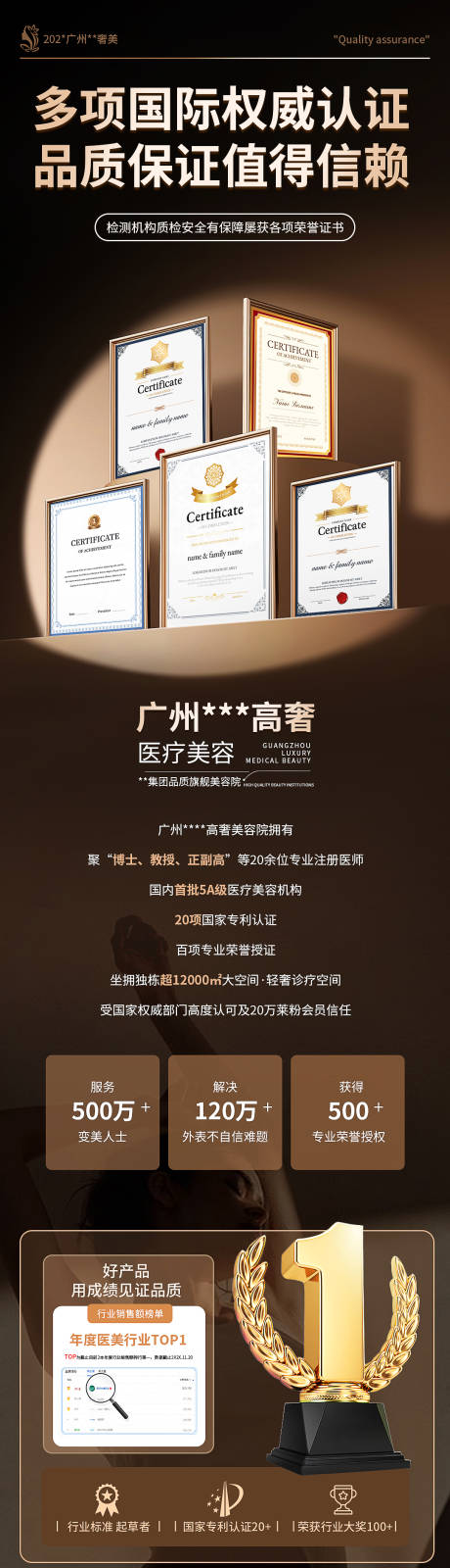 源文件下载【享设计】搜索编号：91770033771801547【医美证书长图】