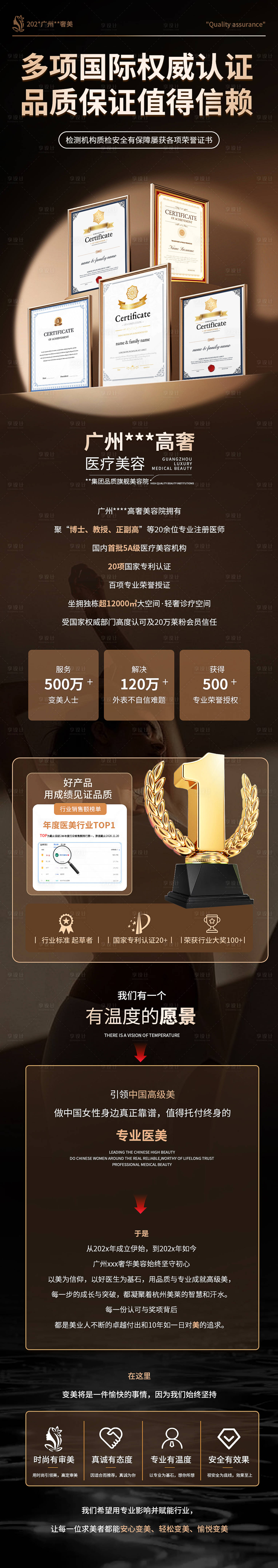 源文件下载【享设计】搜索编号：91770033771801547【医美证书长图】