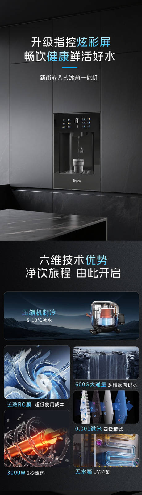 源文件下载【享设计】搜索编号：92450033428059935【电商详情页净饮机饮水机】