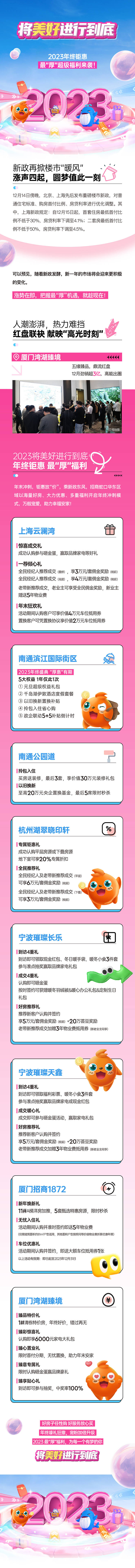 源文件下载【享设计】搜索编号：41710033706656161【热销软文】