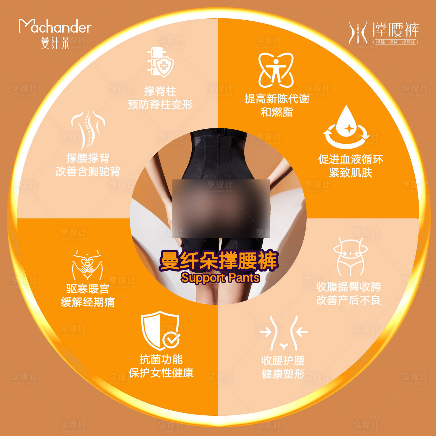 源文件下载【享设计】搜索编号：39840033432042210【机能塑形塑裤】