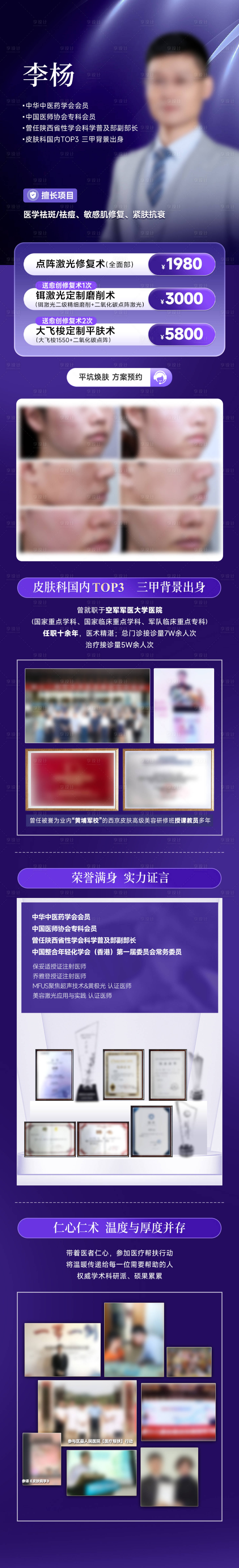 源文件下载【享设计】搜索编号：40640033687523592【医美专家大咖医生介绍长图】