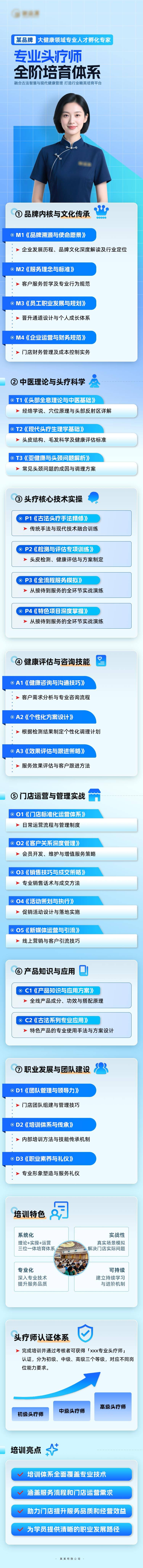 源文件下载【享设计】搜索编号：44940033756451606【培训课程长图海报】