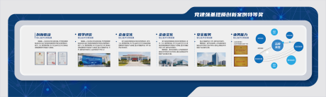 源文件下载【享设计】搜索编号：85710033760648918【科创企业文化墙背景板】