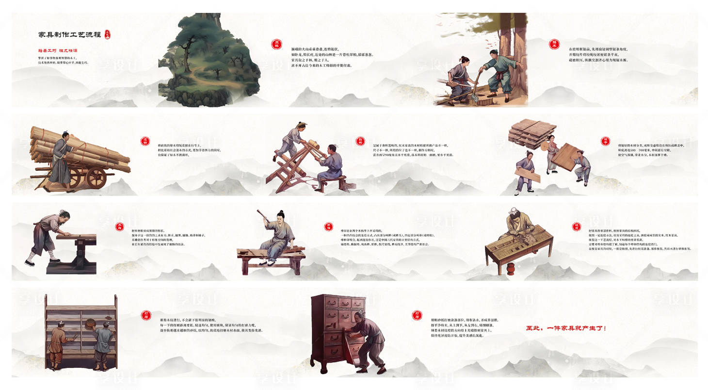 源文件下载【享设计】搜索编号：66920033515218725【家具古代完整工艺流程墙体喷绘】