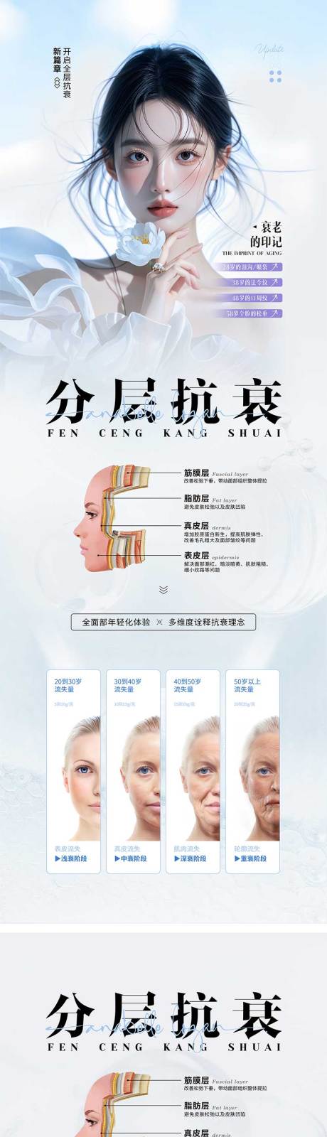 源文件下载【享设计】搜索编号：65660033529891981【皮肤科公共区域门背贴】