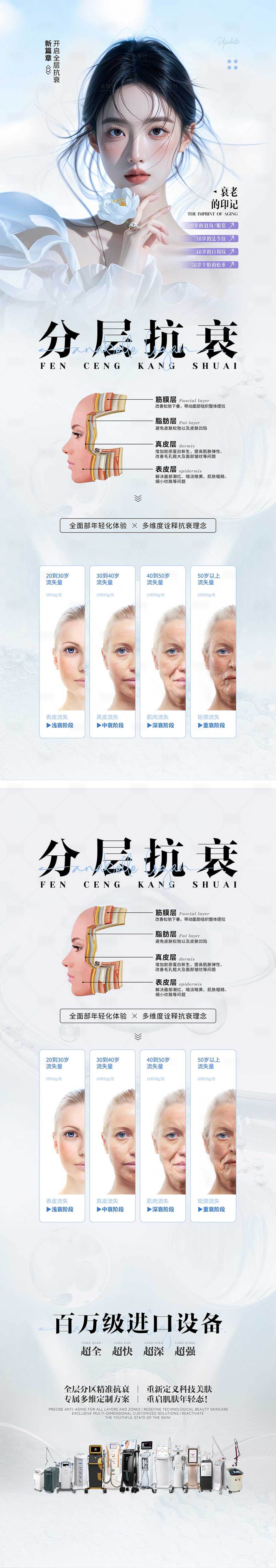 源文件下载【享设计】搜索编号：65660033529891981【皮肤科公共区域门背贴】