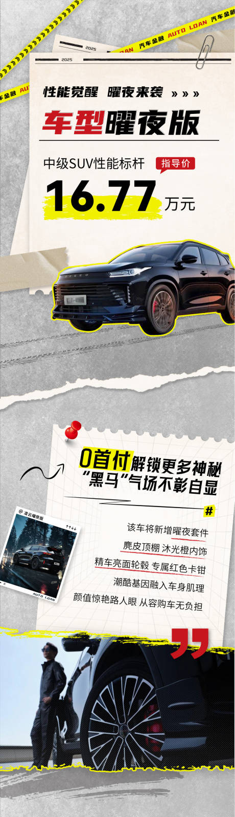 源文件下载【享设计】搜索编号：77460033711614706【汽车贷款长图】