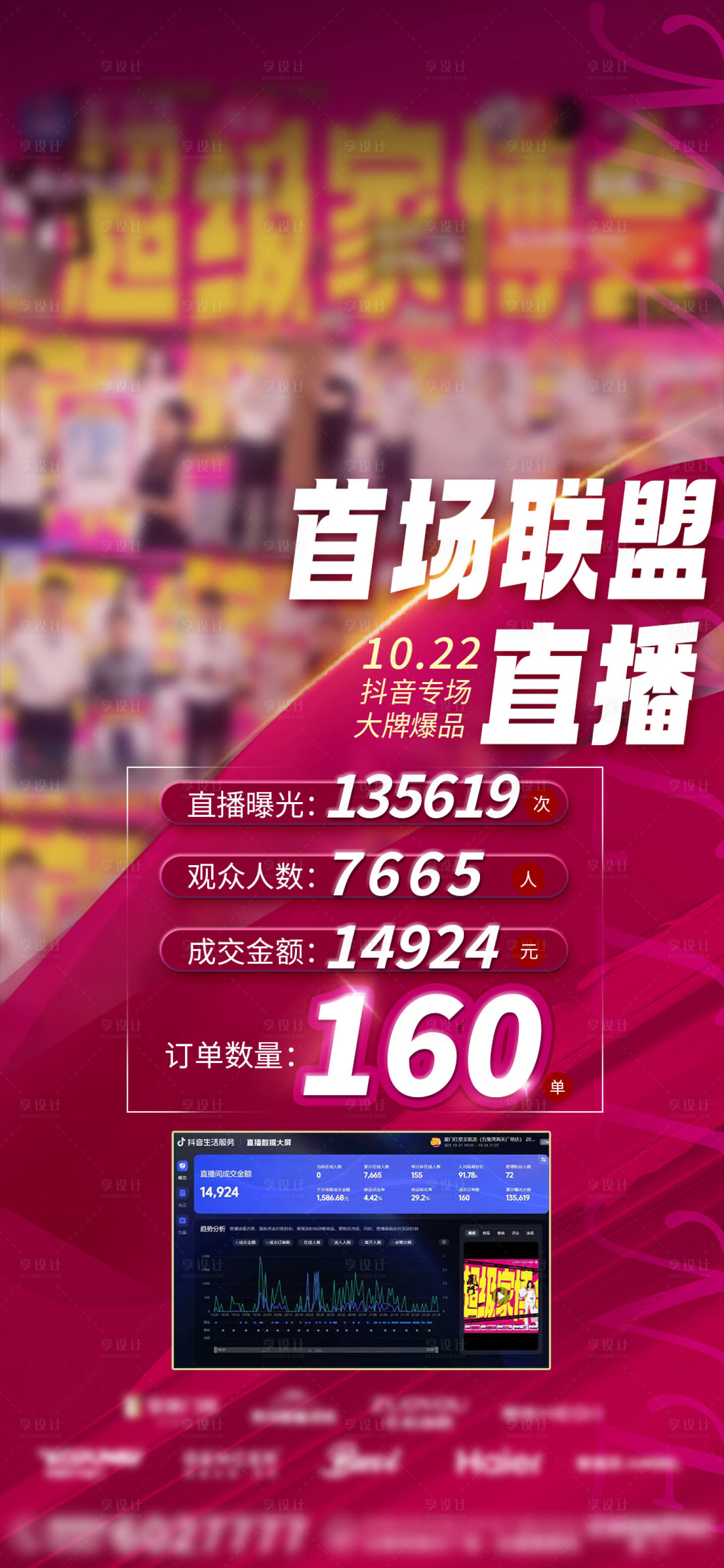 源文件下载【享设计】搜索编号：64770033788488357【直播战报海报】