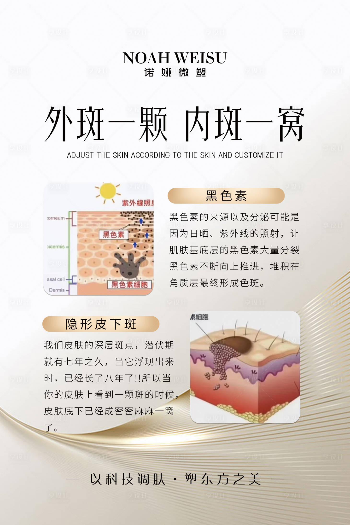 源文件下载【享设计】搜索编号：90680033648047296【问题肌肤】