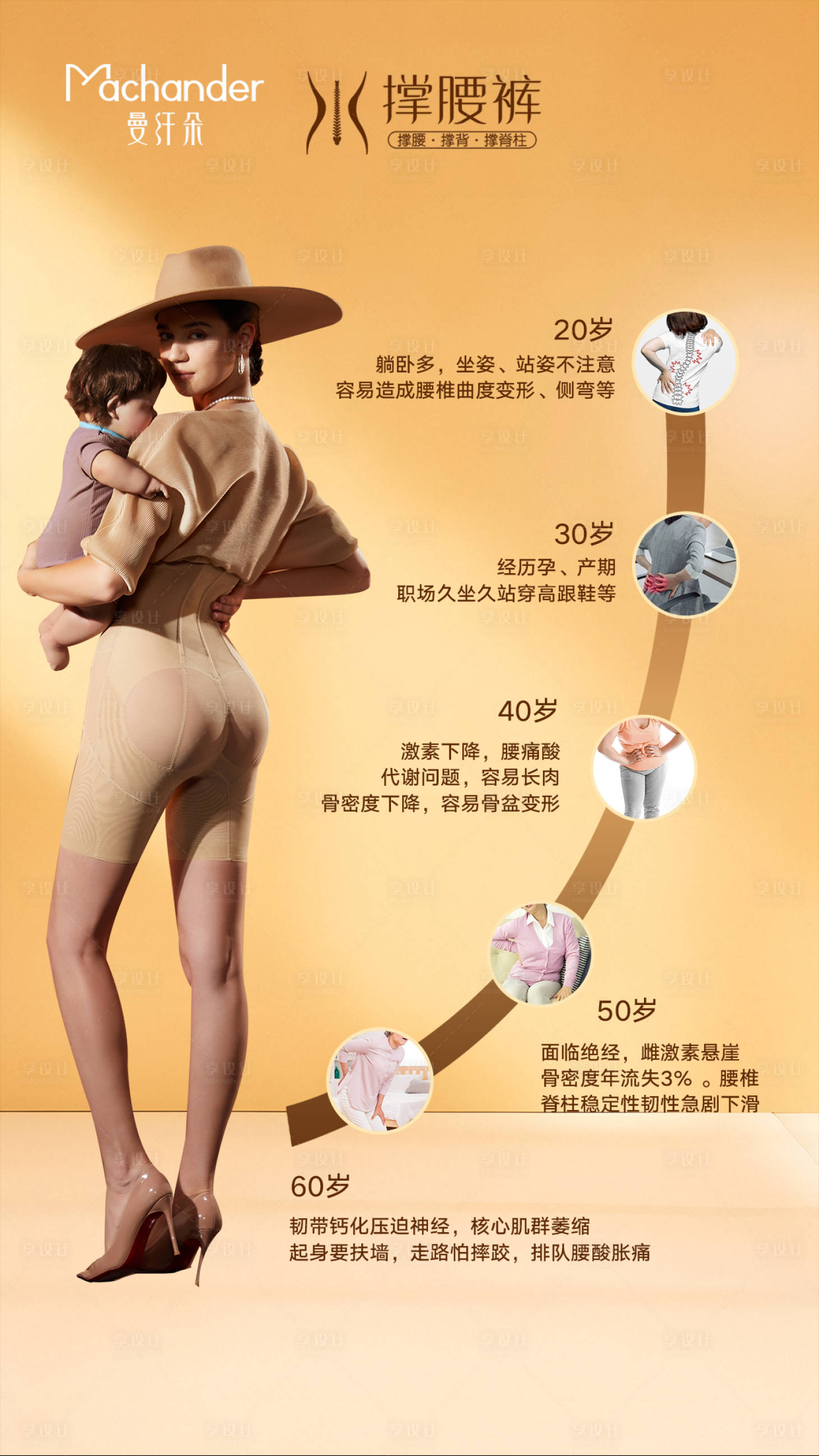 源文件下载【享设计】搜索编号：11090033431976841【机能塑形塑裤】