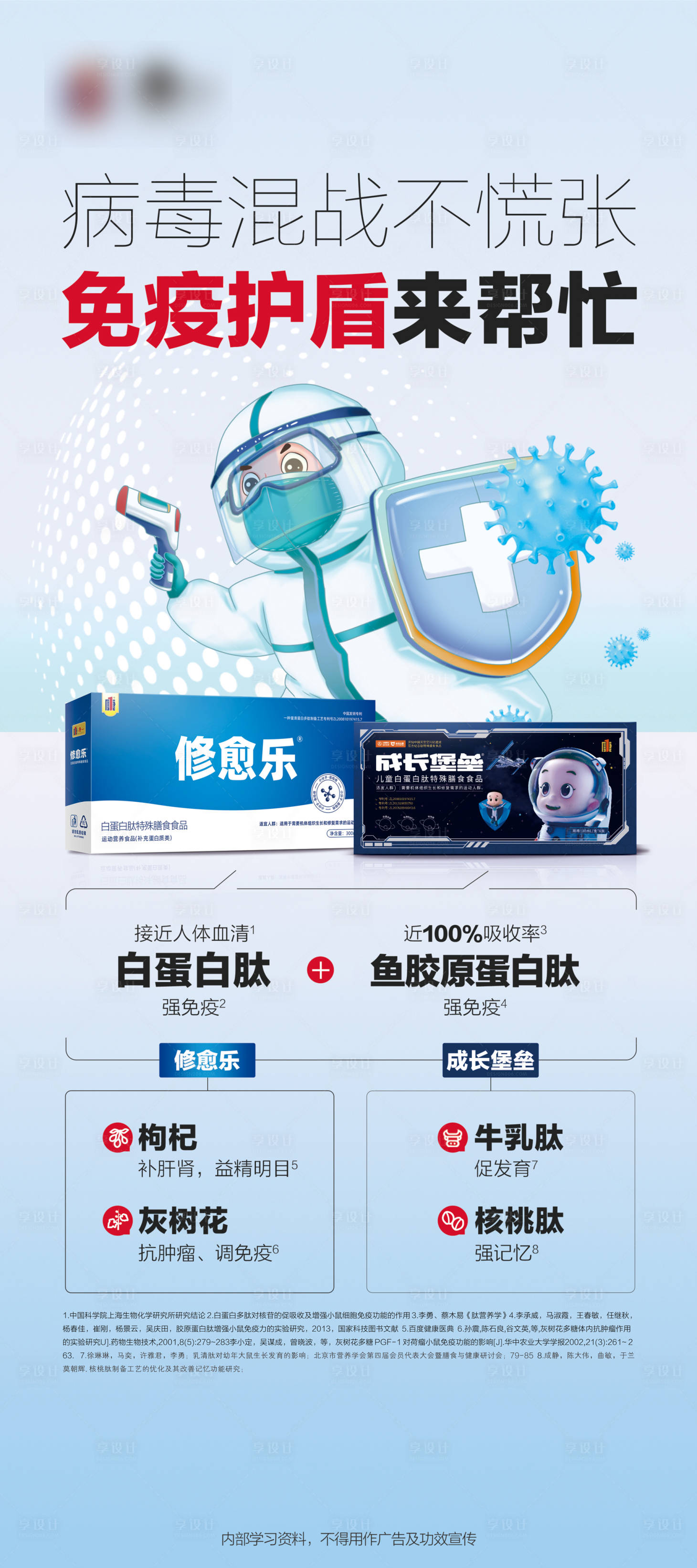 源文件下载【享设计】搜索编号：92210033707842647【健康保健医药海报】