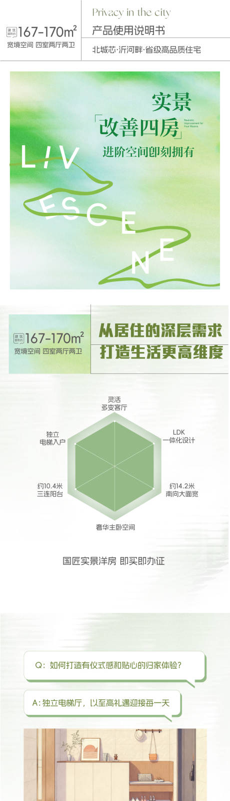 源文件下载【享设计】搜索编号：63020033758392128【地产户型解说长图】