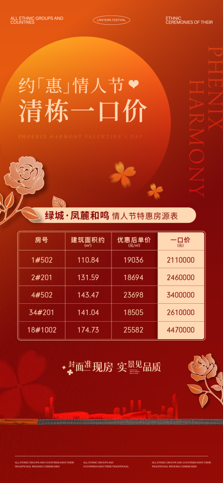 源文件下载【享设计】搜索编号：77520032856959390【情人节七夕520特价房源】