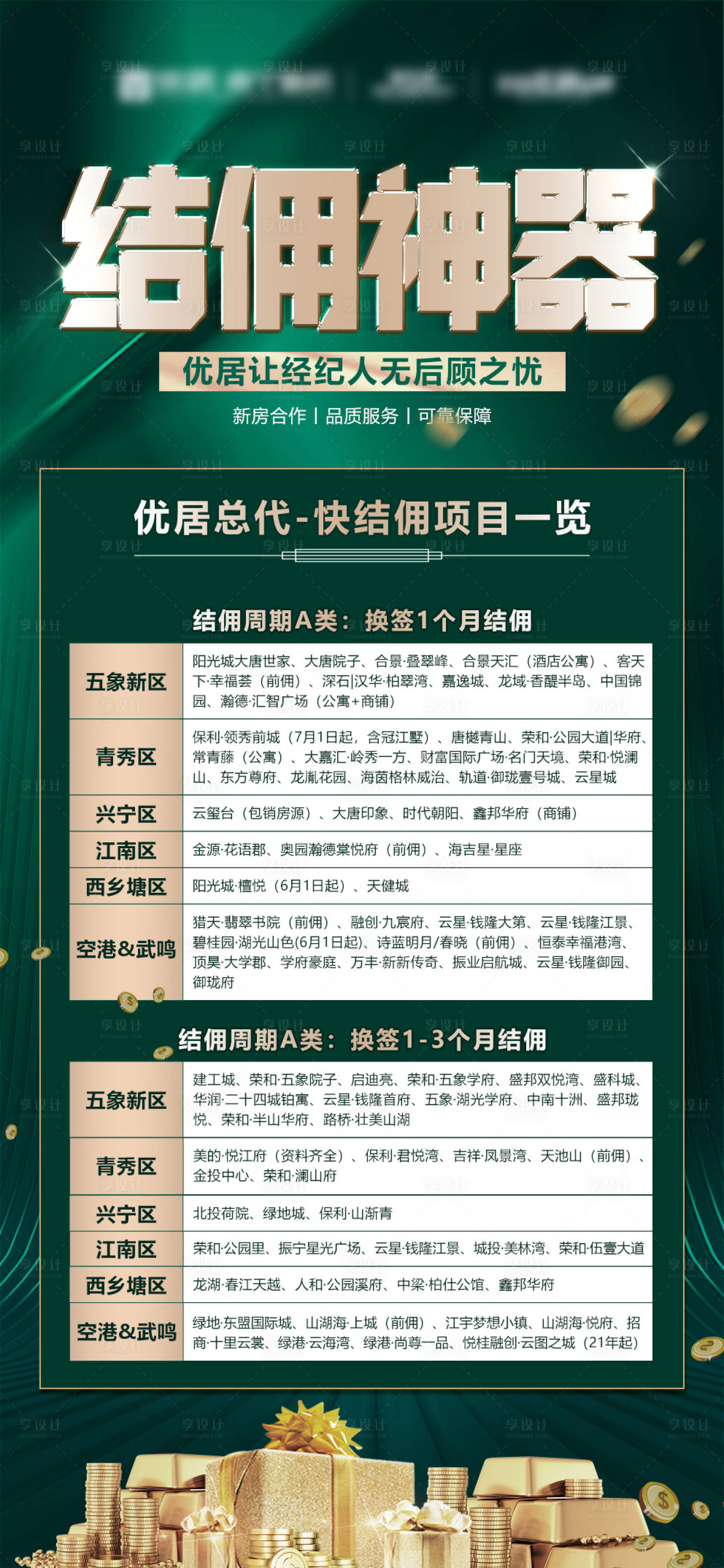 源文件下载【享设计】搜索编号：38500033618762608【渠道总代结佣海报】