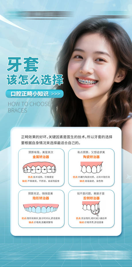 源文件下载【享设计】搜索编号：14310033712043738【口腔科普海报】