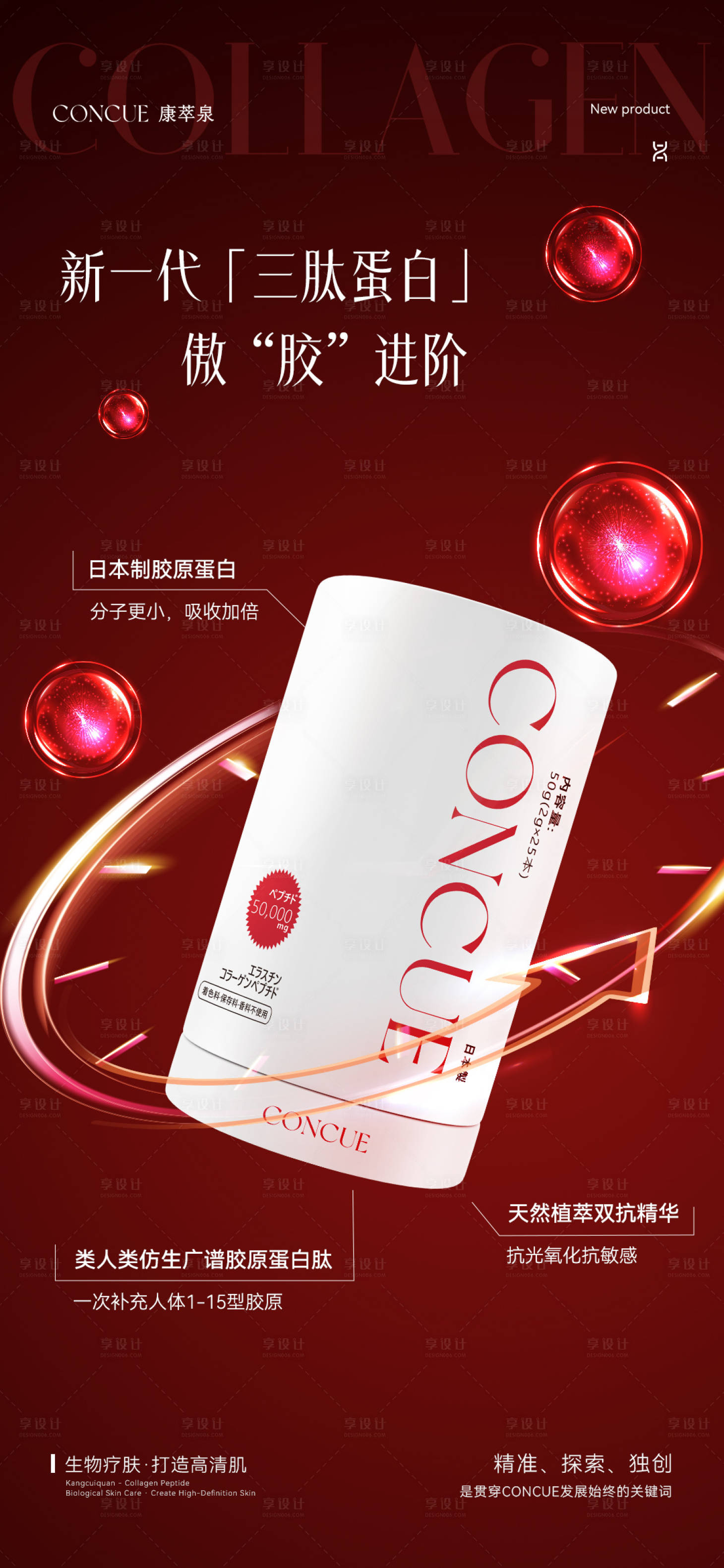 源文件下载【享设计】搜索编号：81760033421475240【胶原蛋白海报】