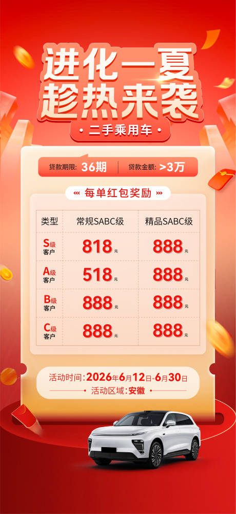 源文件下载【享设计】搜索编号：85590033723036430【汽车贷款促销海报】