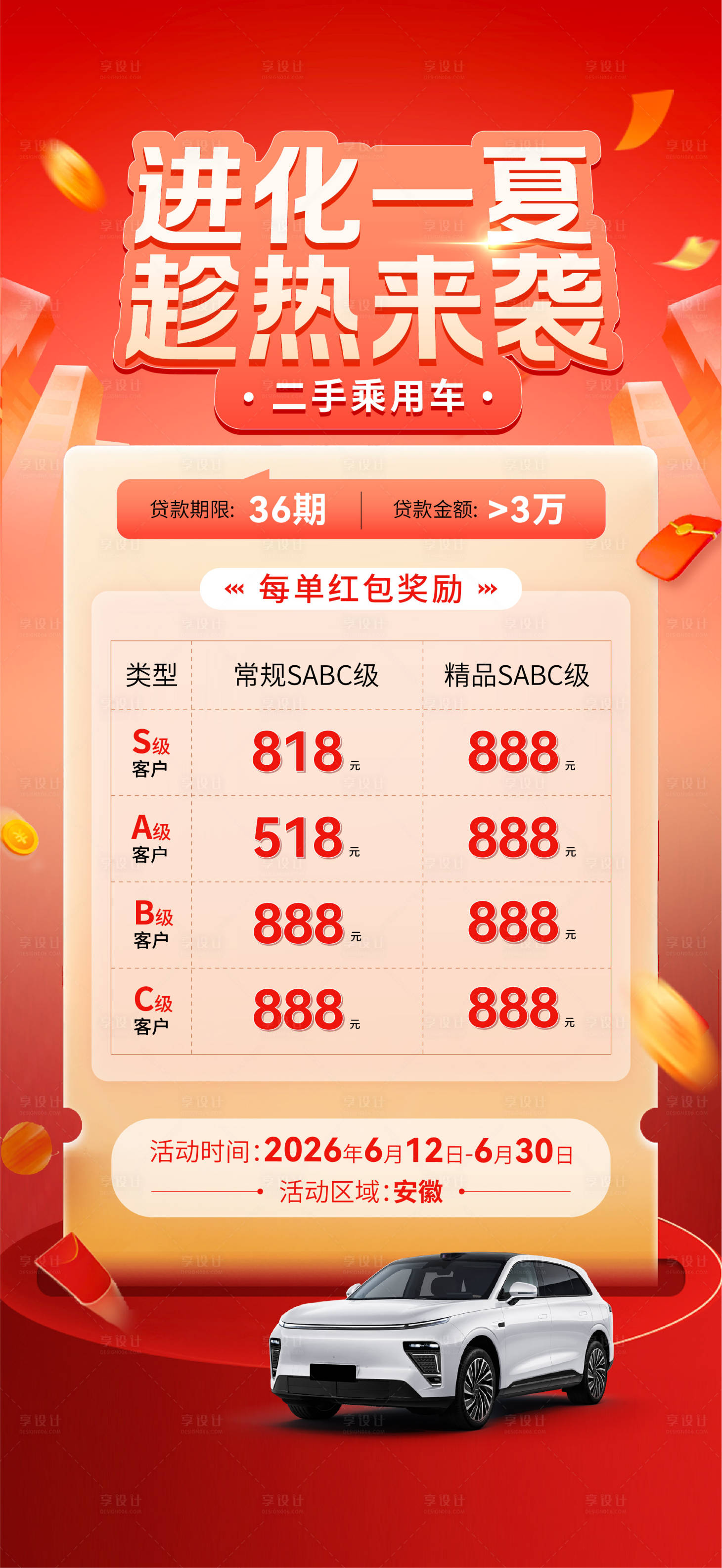 源文件下载【享设计】搜索编号：85590033723036430【汽车贷款促销海报】