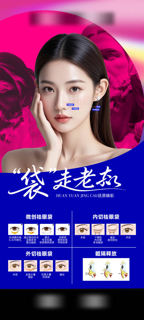 源文件下载【享设计】搜索编号：65890033609143413【4种眼袋手术方式科普海报】