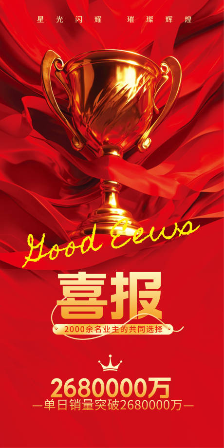 源文件下载【享设计】搜索编号：84960033792991531【地产红金喜报】