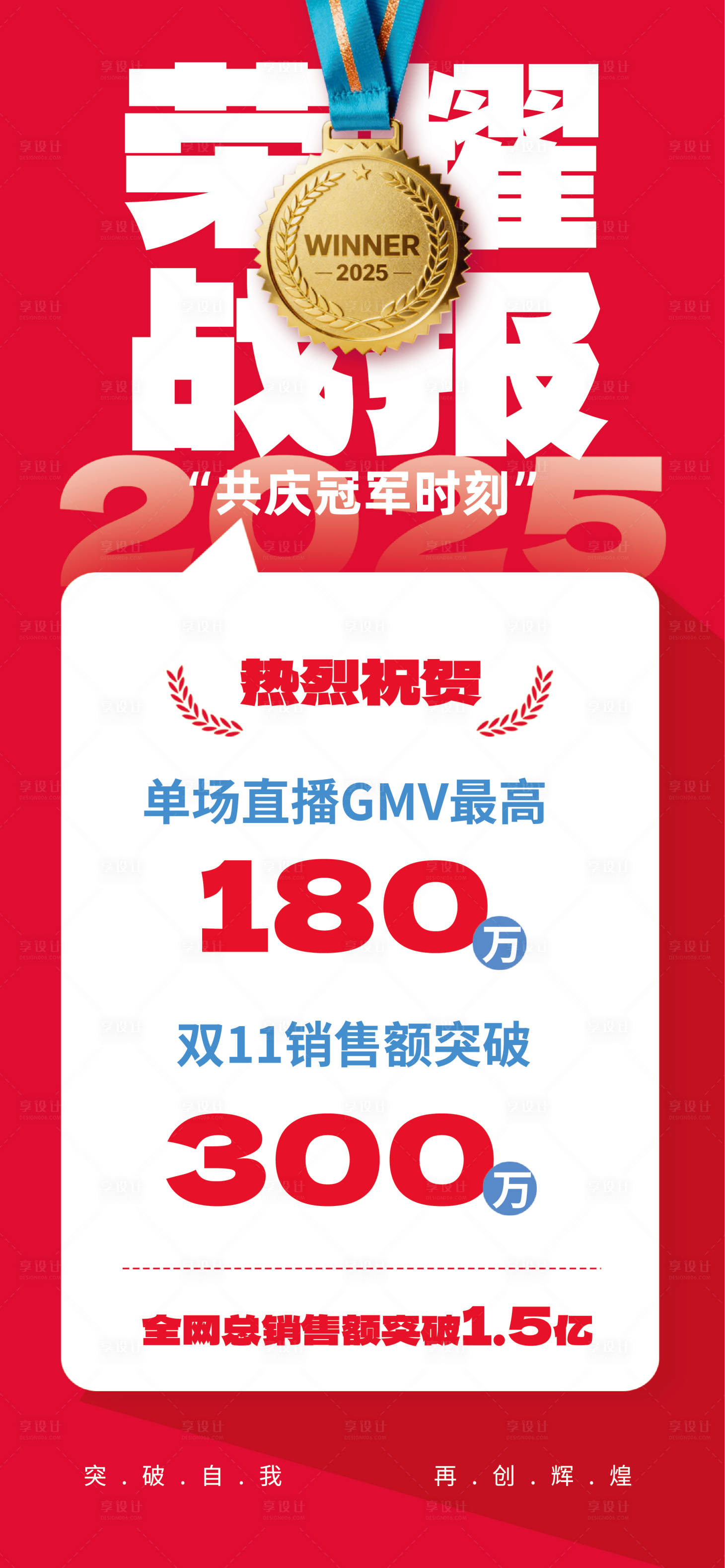 源文件下载【享设计】搜索编号：93130033700905708【双11产品销售额喜报战报】