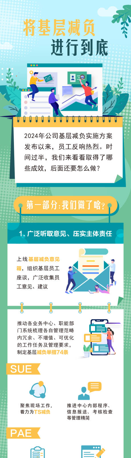 源文件下载【享设计】搜索编号：61290033533327018【基层减负专题长图】