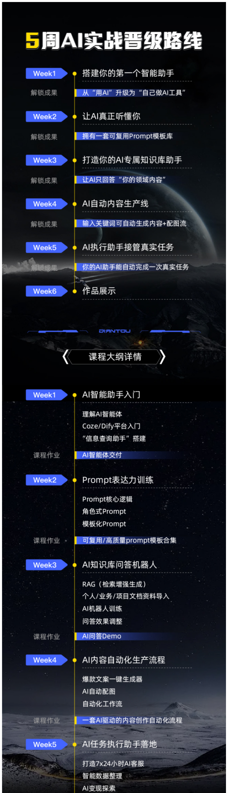 源文件下载【享设计】搜索编号：12400033739463343【AI超级开发者社区详情及路线长图海报】