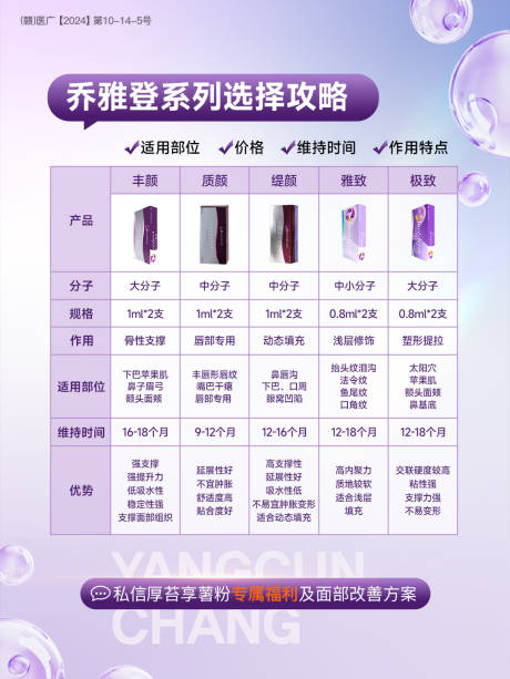 源文件下载【享设计】搜索编号：90310033453937627【乔雅登系列选择攻略】