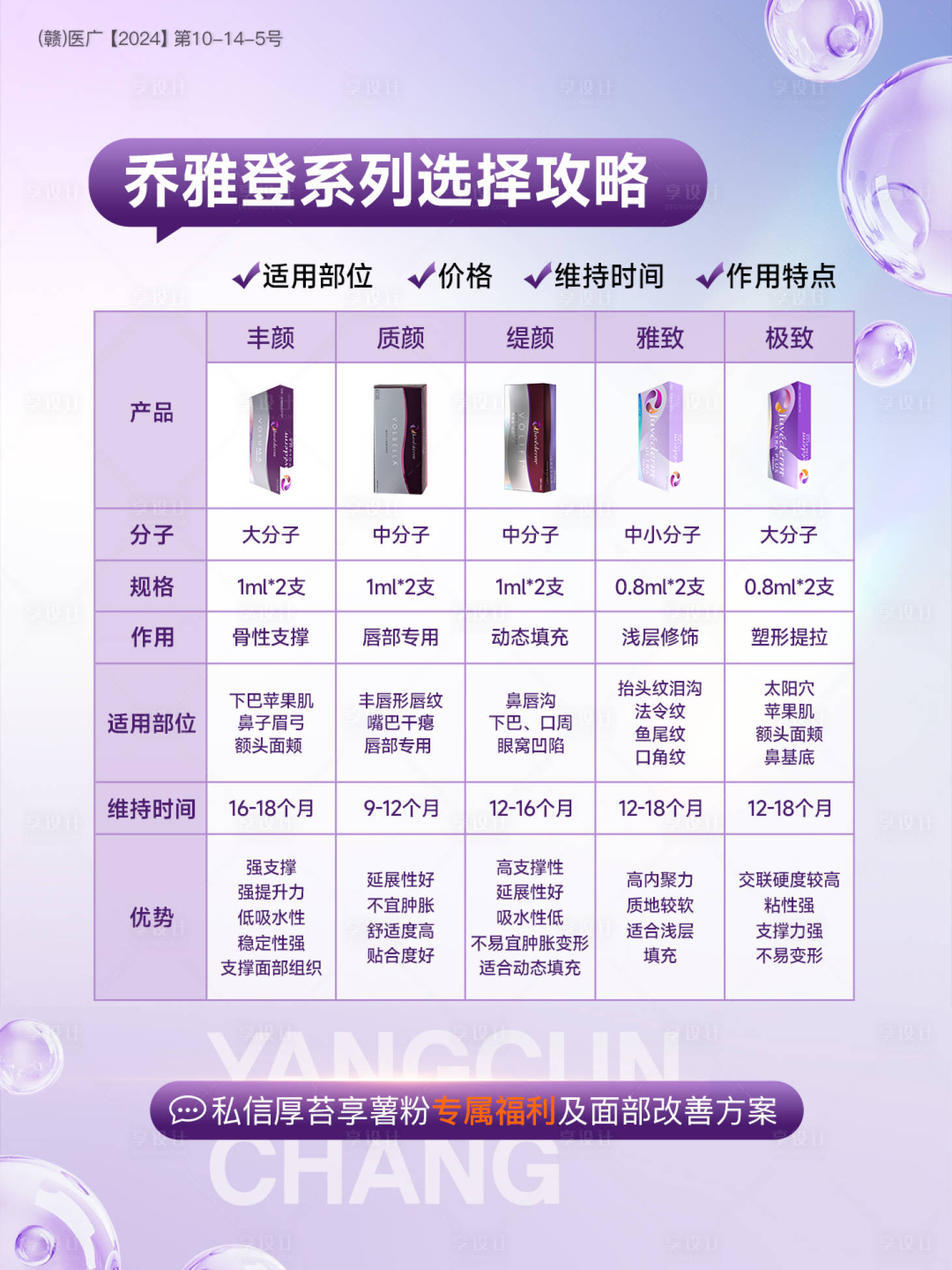 源文件下载【享设计】搜索编号：90310033453937627【乔雅登系列选择攻略】