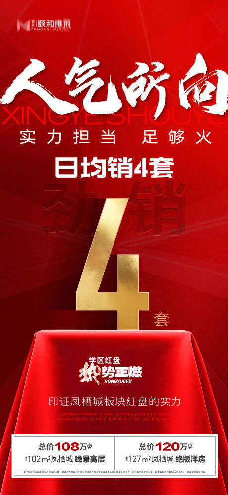 源文件下载【享设计】搜索编号：63510033481483052【卖压热销热售红色红盘人气】