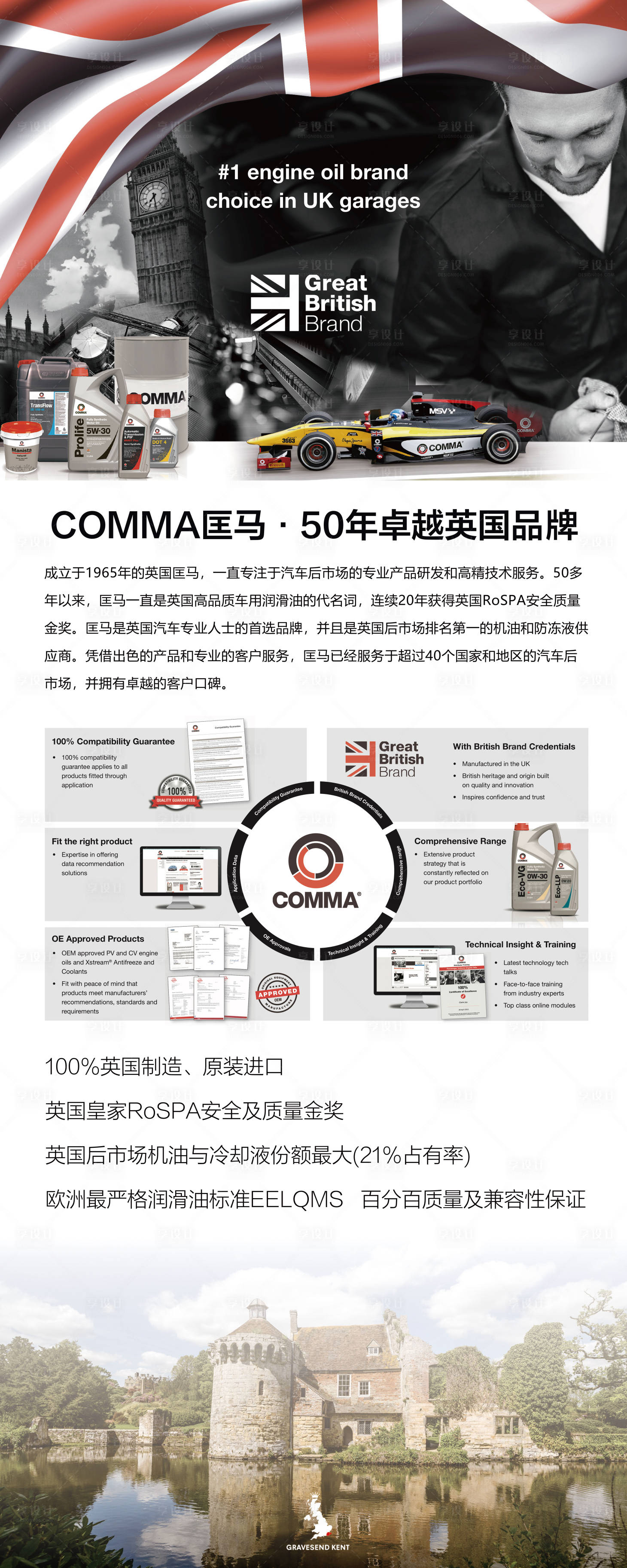 源文件下载【享设计】搜索编号：26890033689369397【润滑油品牌展架】