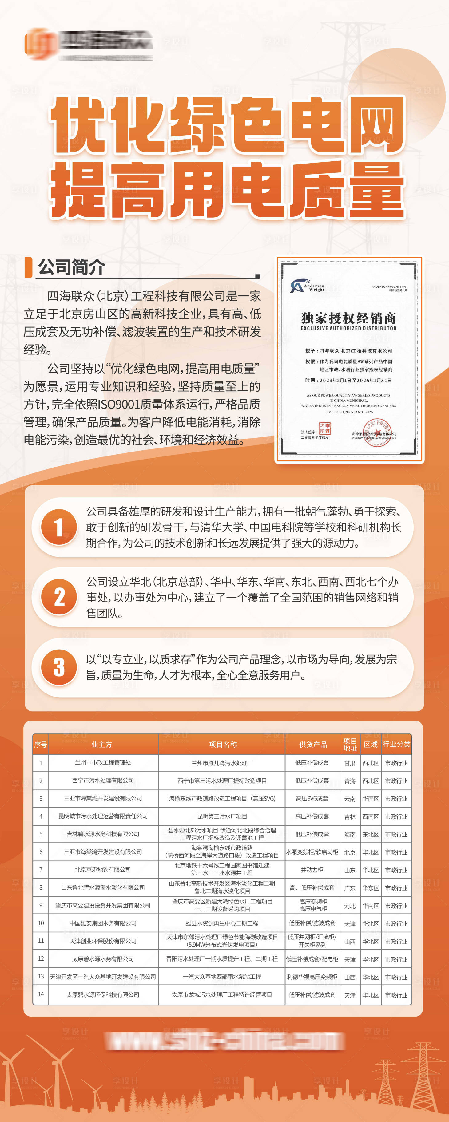 源文件下载【享设计】搜索编号：65100033453101945【电网宣传展架易拉宝】