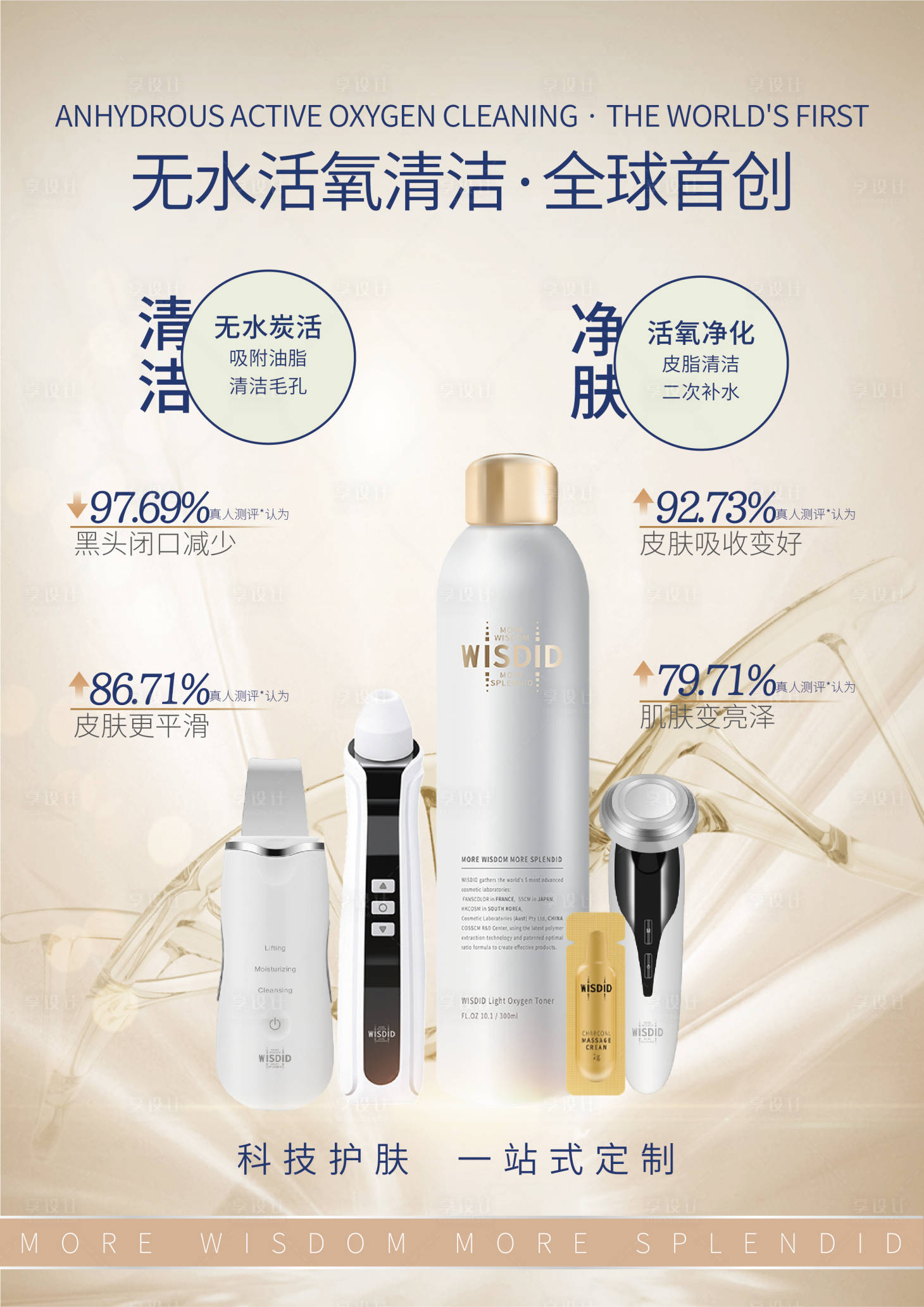 源文件下载【享设计】搜索编号：72810033659997703【护肤品海报】