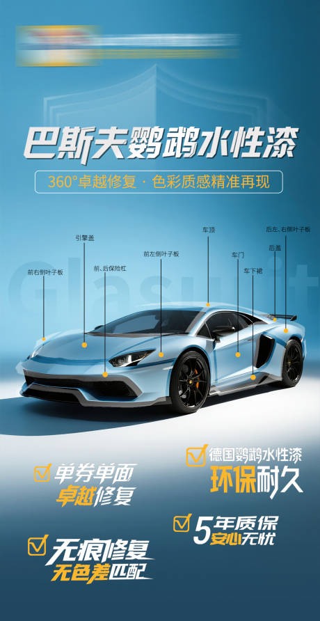 源文件下载【享设计】搜索编号：73580033657136390【汽车车漆性能海报】