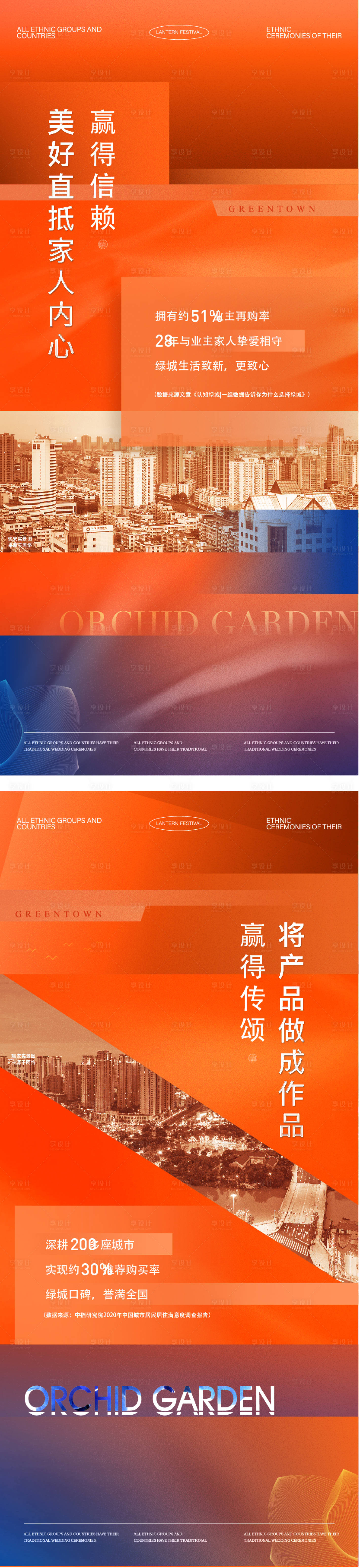 源文件下载【享设计】搜索编号：74440033750704806【地产价值点数据海报】