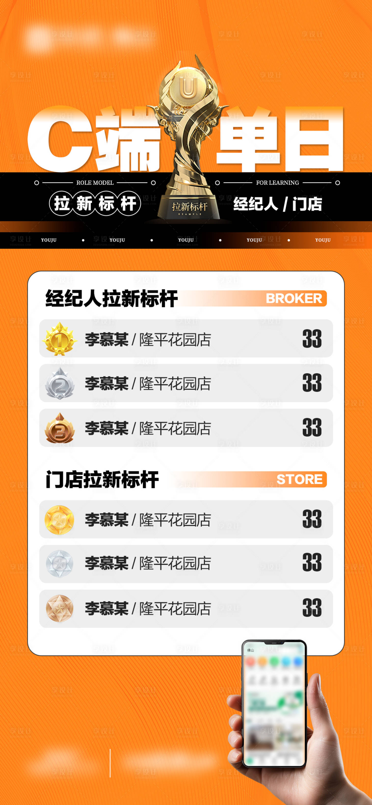 源文件下载【享设计】搜索编号：24260033698596981【地产排名方案数据】