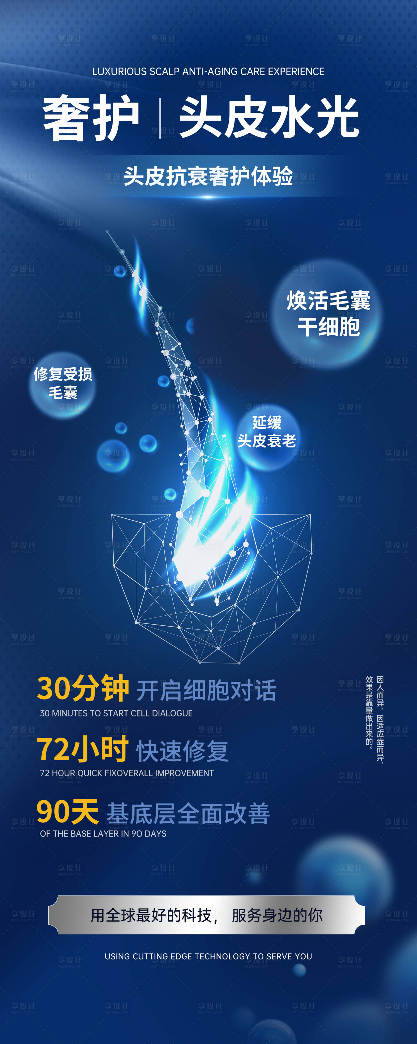 源文件下载【享设计】搜索编号：26980033663894787【脱发 】