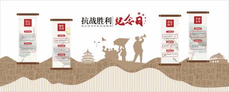 源文件下载【享设计】搜索编号：31410033416806108【红色大气抗战胜利80周年党建文化墙】