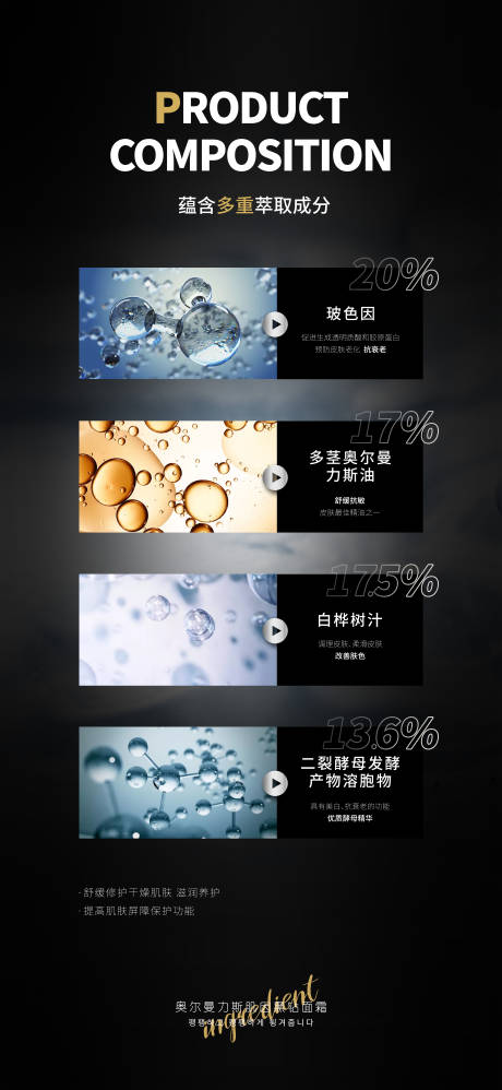 源文件下载【享设计】搜索编号：79680033496589493【成分海报】